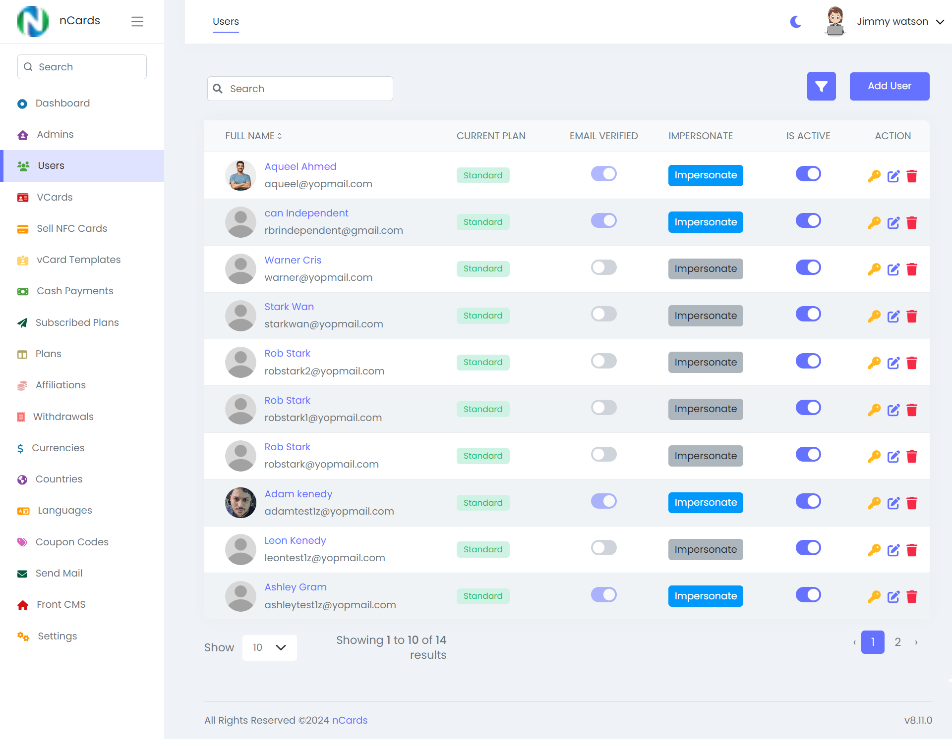 Digital business card — subadmin panel — Manage Users